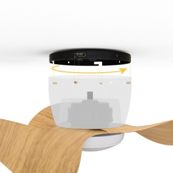 Ventilador de techo Sulion blanco MONTY