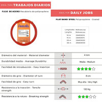 Guia pasacables acero Nylon 4MM 15M a 20M rojo ANG20400015