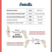 Guia pasacables acero Nylon 4MM 15M a 20M rojo ANG20400015