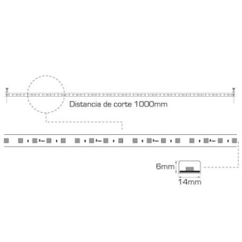 Tira led RGB multicolor 230V Regulable ITE5551095