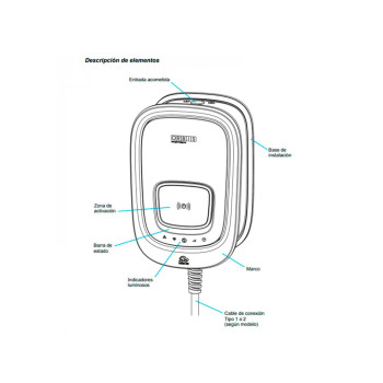 CARGADOR VIARIS UNI monofasico 7,4 KW MANGUERA TIPO 2 5m + WIFI ORBOB94U220HA1