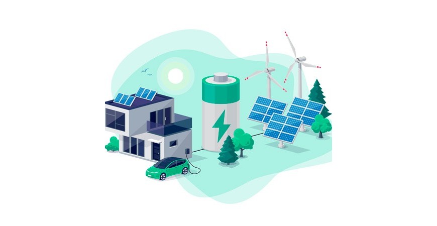 Energías renovables