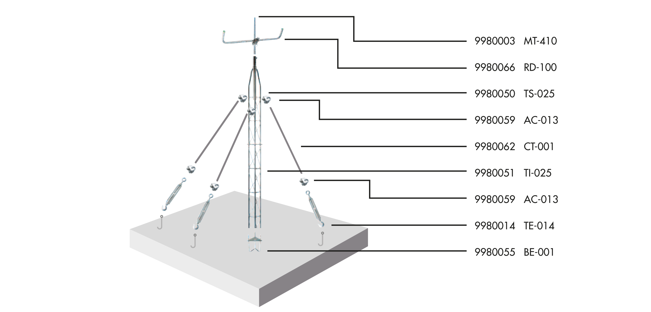 ALCAD - Antenas TV Torreta 1500MM