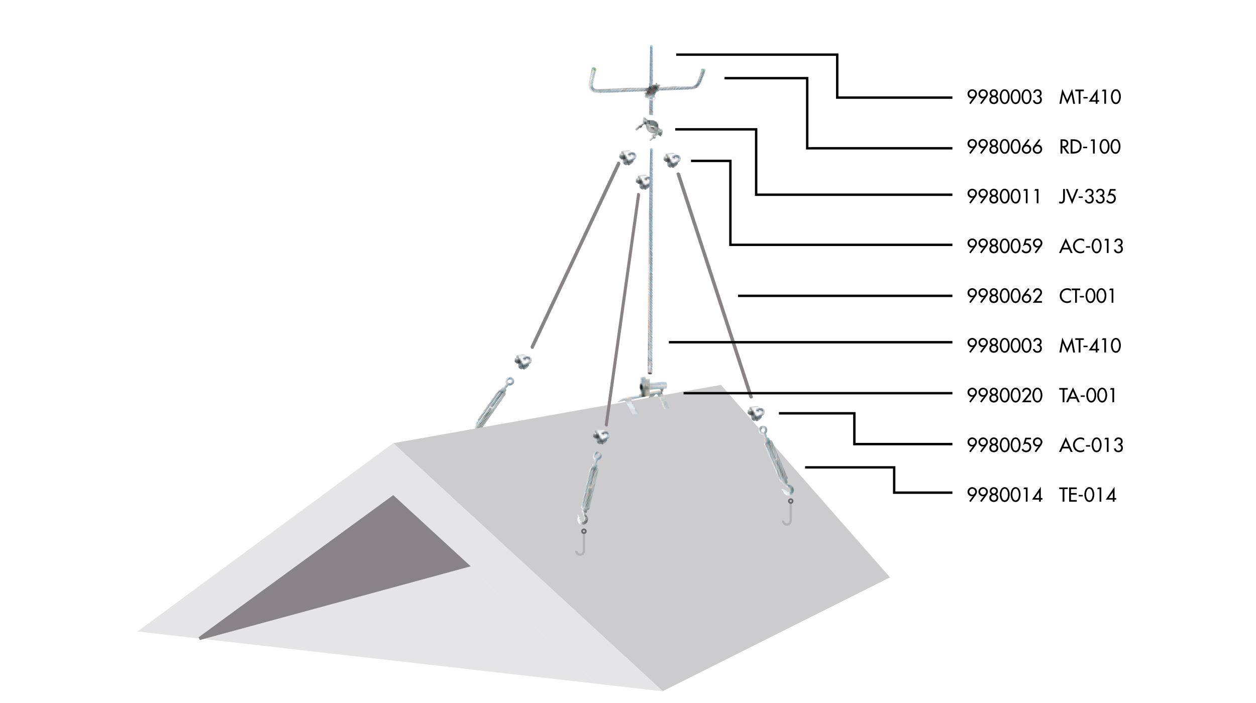 ALCAD - Antenas TV Mastil 1500MM ideal para chimeneas 