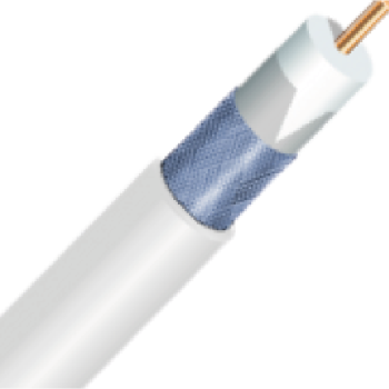 Cable Coaxial